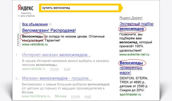 Реклама в Яндекс Директ
